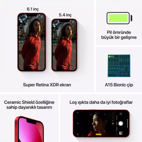 iPhone 13 128GB (Product) RED MLPJ3TU/A -7