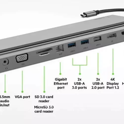 Belkin USB-C 11 in 1 Multiport Dock INC004BTSGY -4