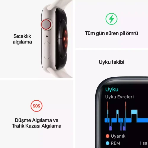 Apple Watch Series 8 GPS + Cellular 45mm Grafit Paslanmaz Çelik Kasa - Grafit Milanese Loop MNKX3TU/A-Teşhir -6