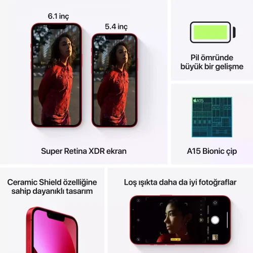 iPhone 13 256GB (PRODUCT) RED MLQ93TU/A-Teşhir -5