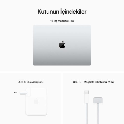 MacBook Pro 16 inç Kutusunun İçerisindekiler