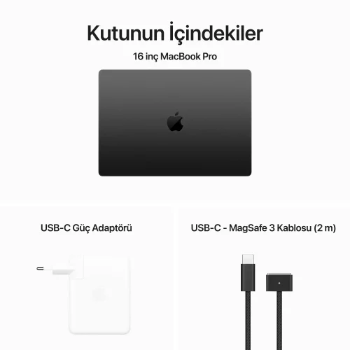 MacBook Pro 16 Kutunun İçindekiler