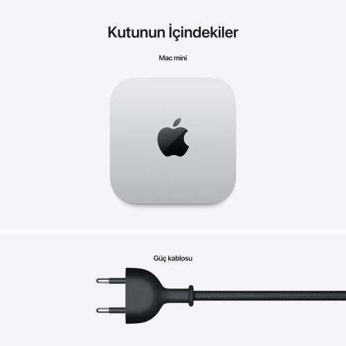 Mac mini M4 Kutu İçeriği