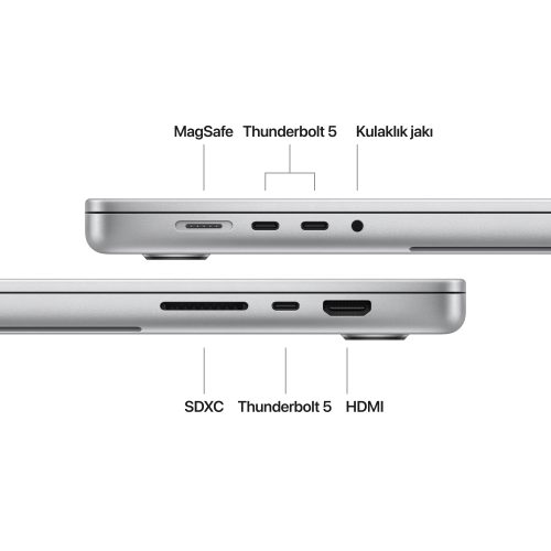 MacBook Pro 16 inc M4 Pro Max Gümüş Bağlantı