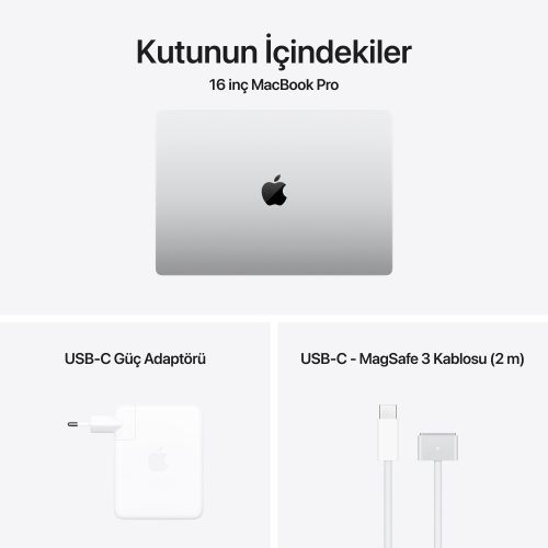 MacBook Pro 16 inc M4 Gümüş Kutu İçeriği