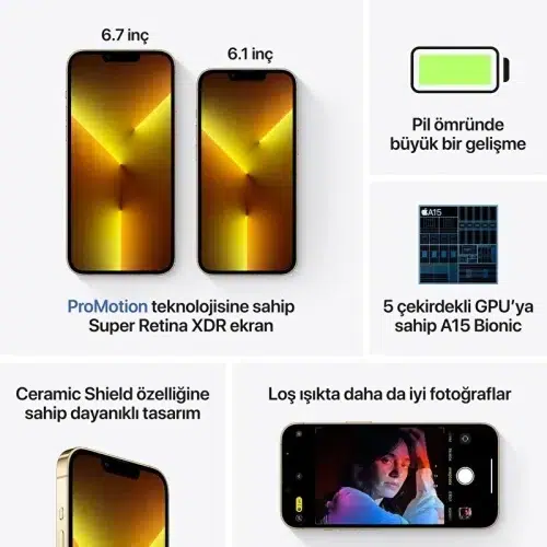 iPhone 13 Pro Max Özellikleri MLL83TU/A-Teşhir