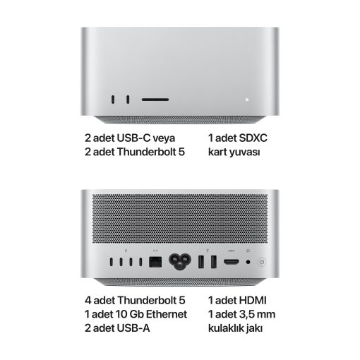 Mac Studio M4 Max / M3 Ultra Bağlantı Noktaları